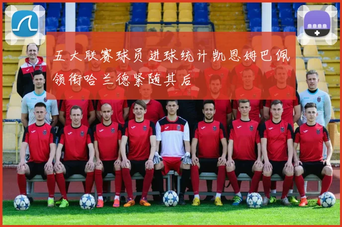 五大联赛球员进球统计凯恩姆巴佩领衔哈兰德紧随其后
